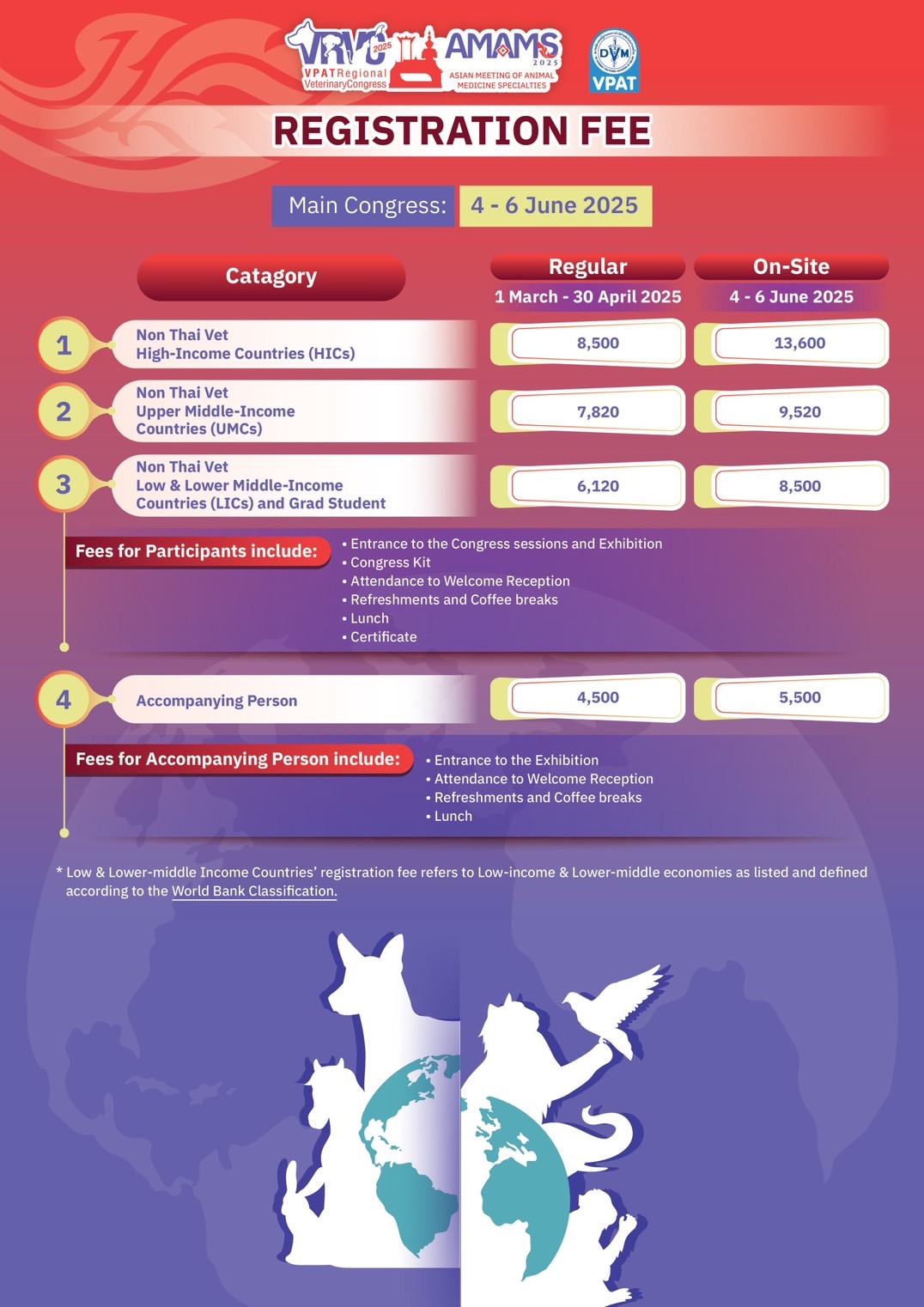 RegistrationFee